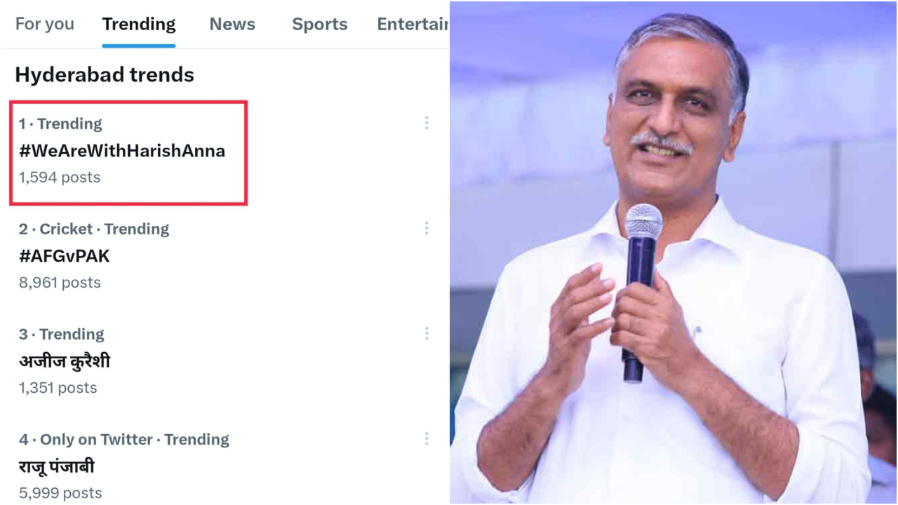 Minister Harish Rao | ట్విటర్ ట్రెండింగ్ టాప్‌లో హరీశ్ రావు..సోషల్‌ మీడియాలో మైనంపల్లికి షాక్‌