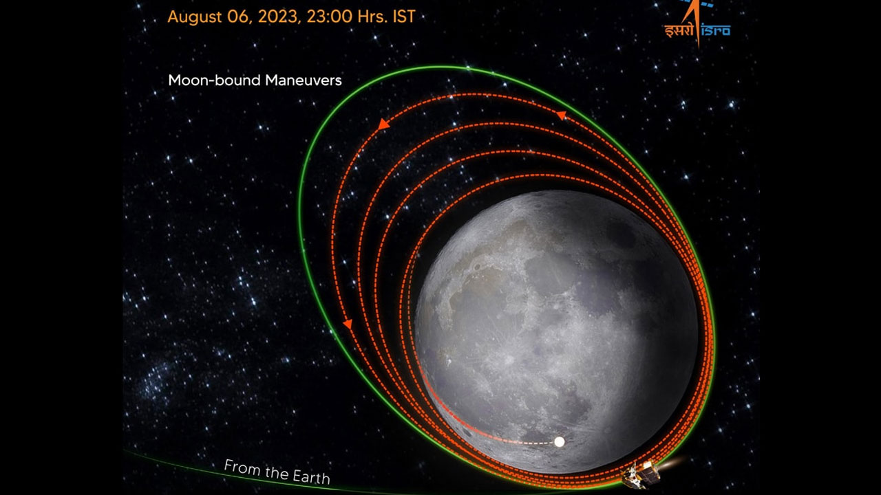 Chandrayaan-3 | విజయవంతంగా చంద్రయాన్‌ 3 కక్ష్య తగ్గింపు ప్రక్రియ