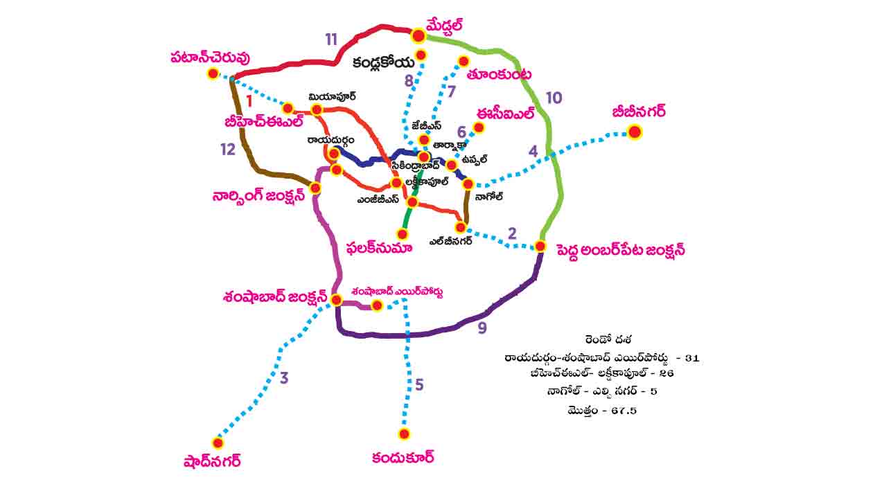 Metro Map1