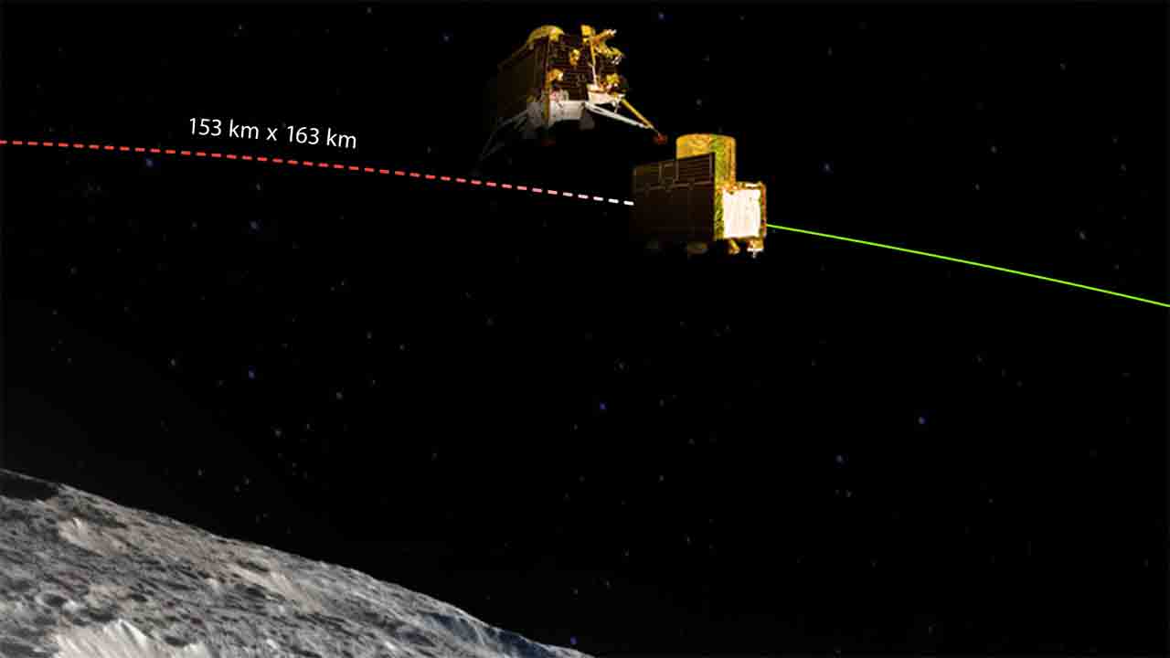 Chandrayaan-3 |  విడిపోయిన విక్ర‌మ్ ల్యాండ‌ర్‌.. 23న చంద్రుడిపై ల్యాండింగ్‌
