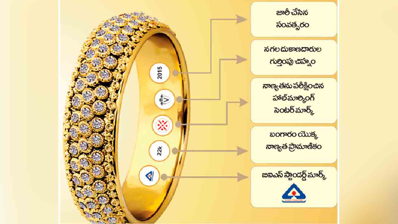 Gold | తెలంగాణలోని 4 జిల్లాల్లో కేంద్రం కొత్త రూల్.. బంగారం కొనాలంటే ఇది తప్పనిసరి