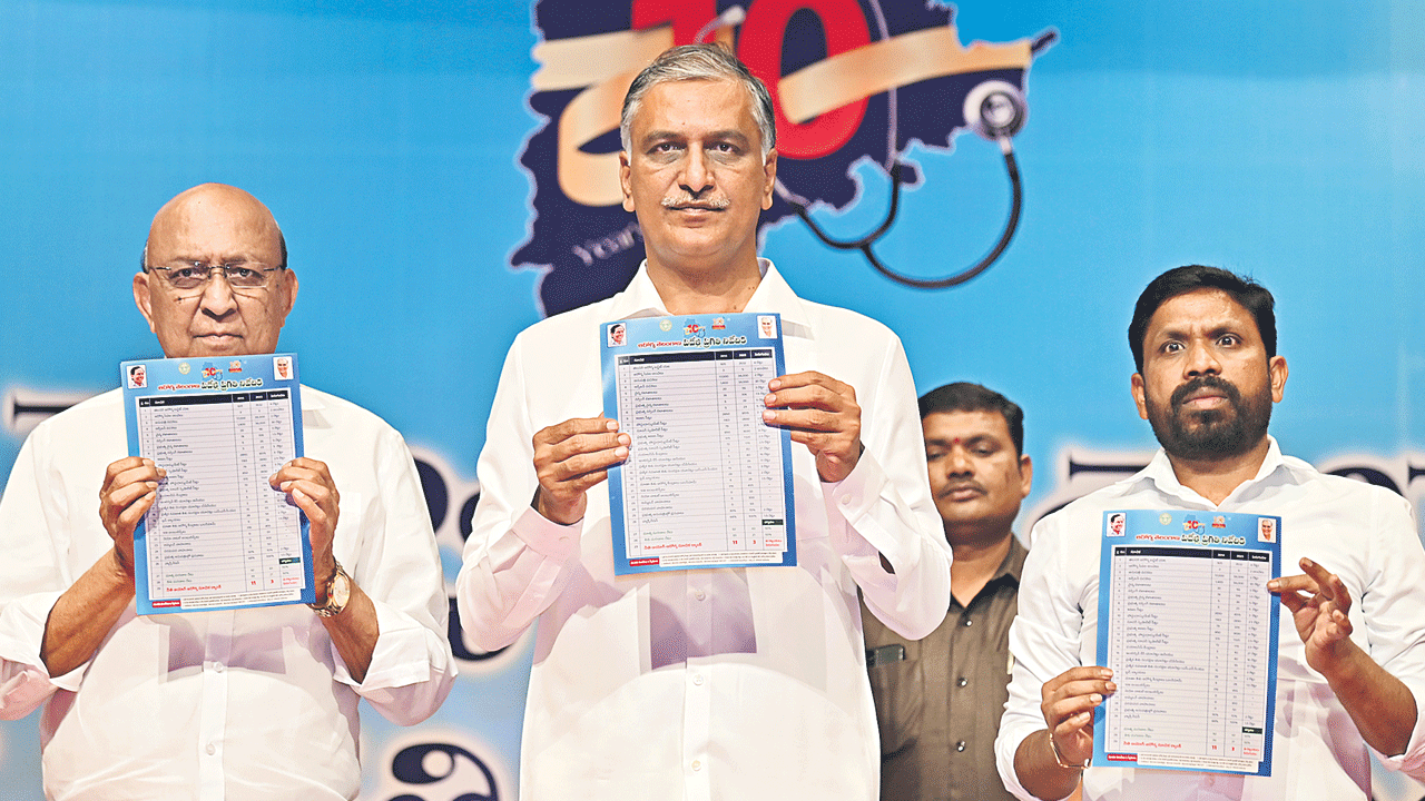 Minister Harish Rao |  పదేండ్లలో తెలంగాణ వైద్యారోగ్యశాఖ అద్భుత ప్రగతి.. త్వరలో హెలికాప్టర్‌ అంబులెన్స్‌లు: మంత్రి హరీశ్‌రావు