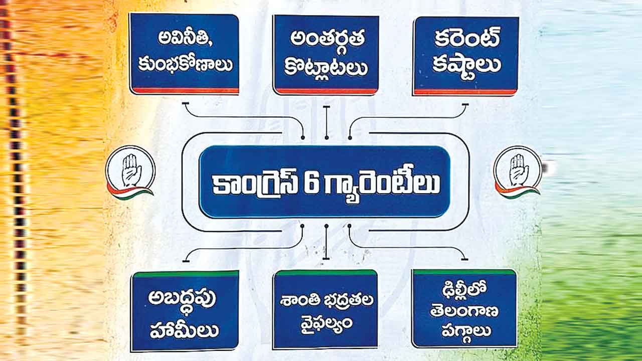 Congress |  కాంగ్రెస్‌ ఆరు హామీలు ఇవే.. హస్తం పార్టీపై హైదరాబాద్‌లో సెటైర్‌ పోస్టర్లు