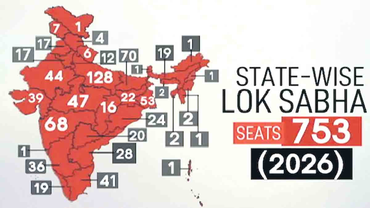 Delimitation | జనాభా ప్రాతిపదికన నియోజకవర్గాల పునర్విభజనతో దక్షిణాదికి తీరని నష్టం
