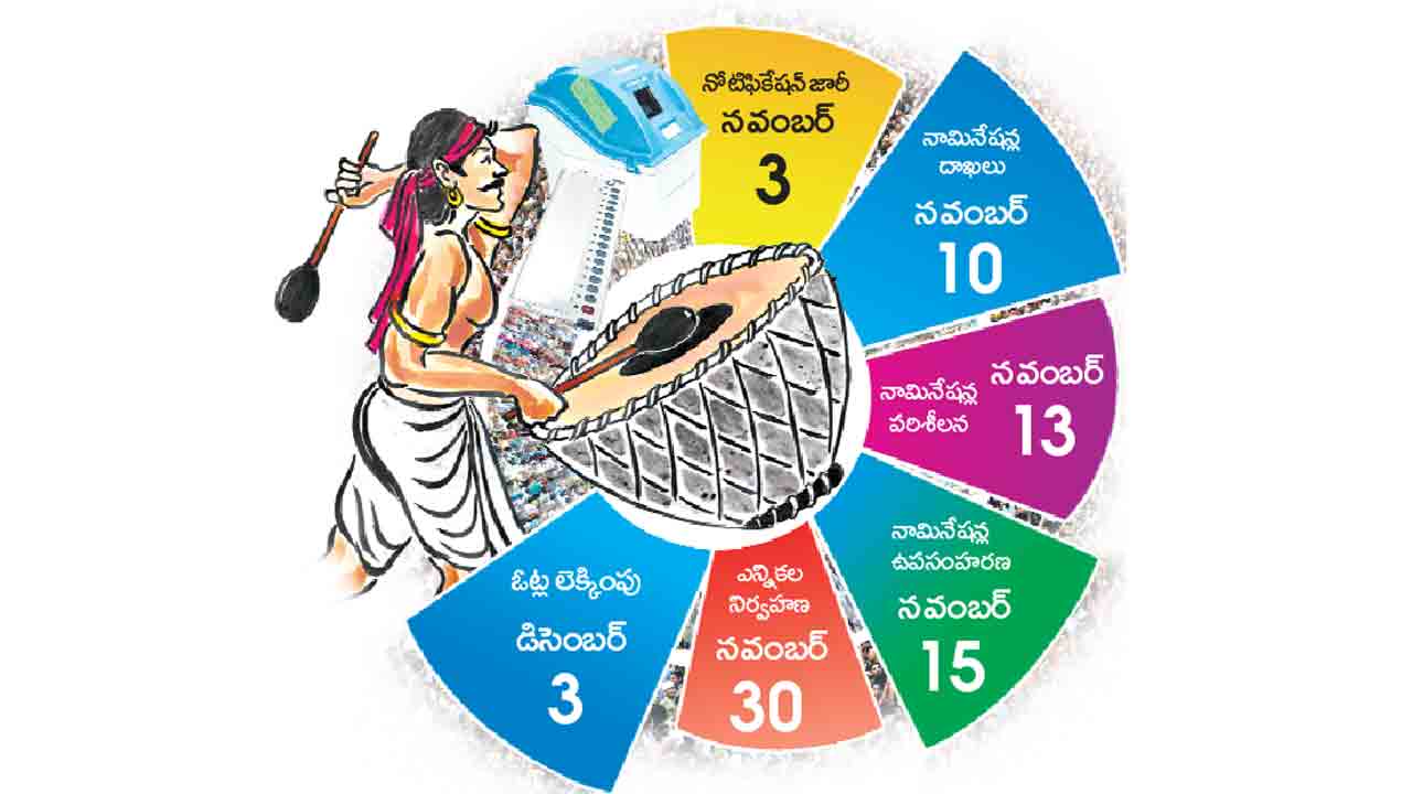 మోగిన నగారా