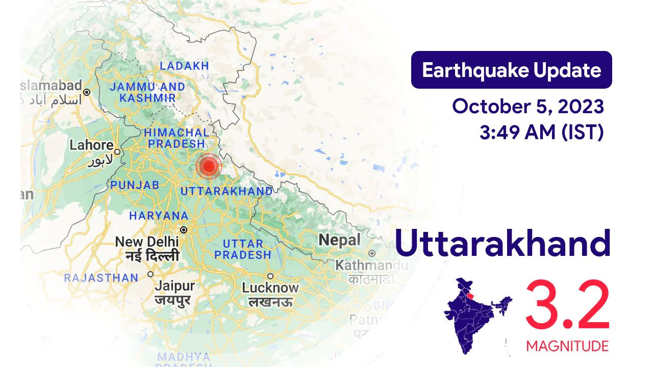 Uttarakhand | ఉత్తరకాశీలో స్వల్ప భూకంపం.. 3.2 తీవ్రత