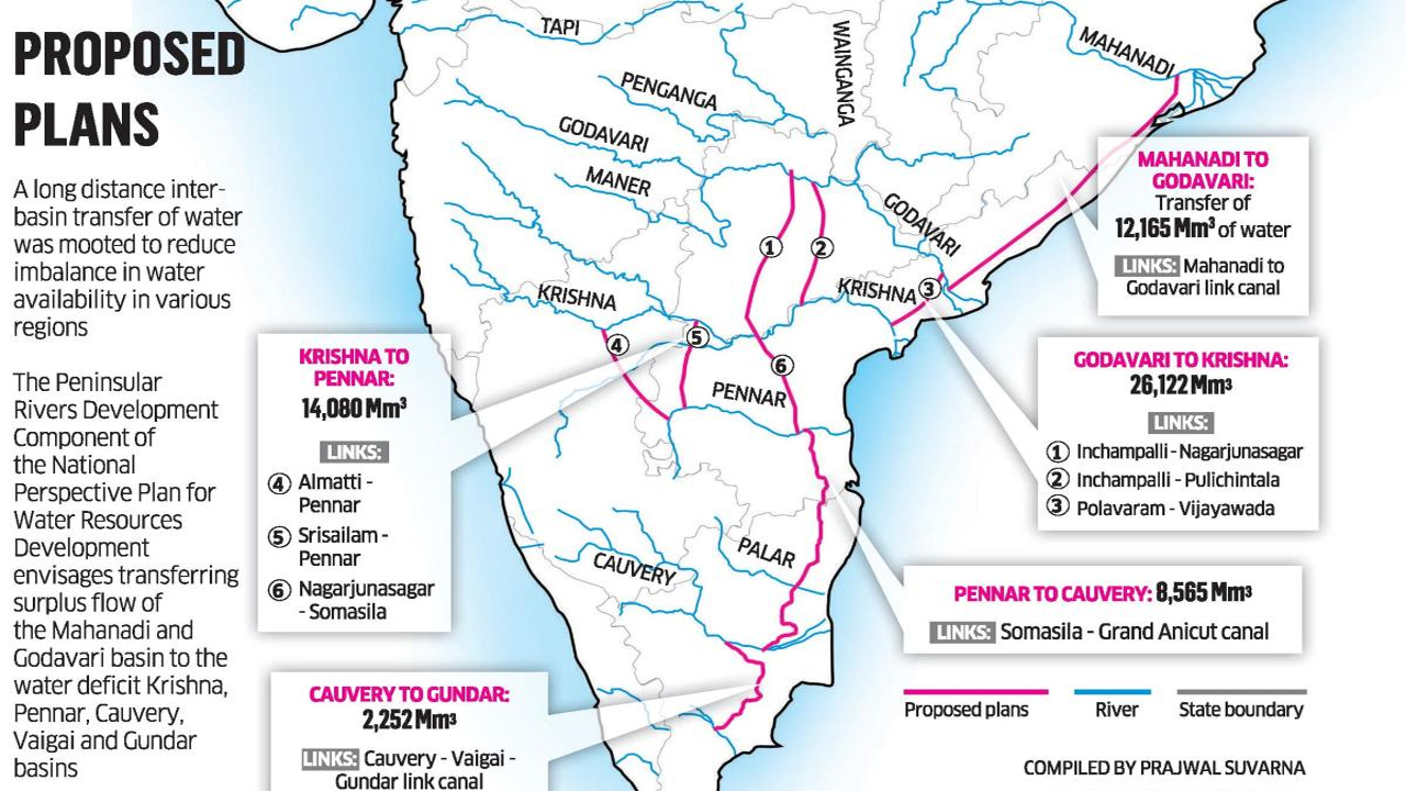 Godavari – Kaveri | గోదావరి-కావేరి నదుల అనుసంధానానికి రాష్ట్రాలు ఒకే..! హైదరాబాద్లో టాస్క్ఫోర్స్ కీలక భేటీ..!