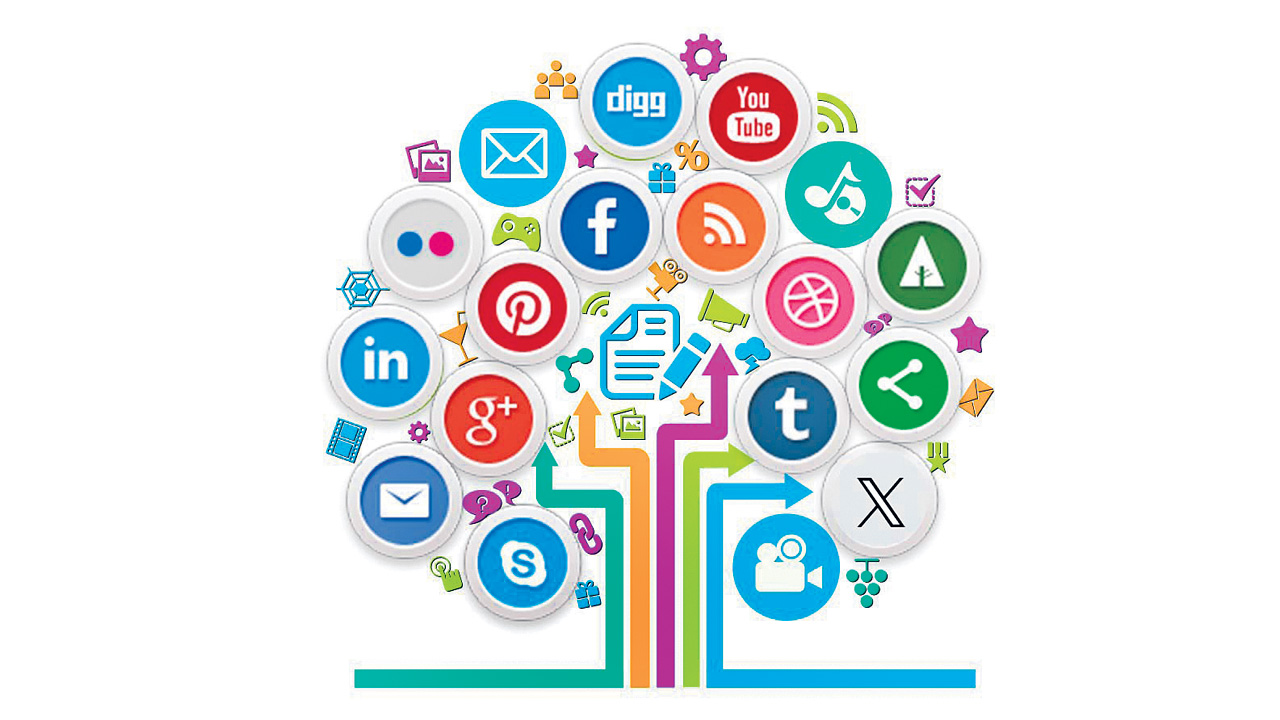 Hyderabad | సోషల్‌మీడియాను షేక్‌ చేస్తున్న హైదరాబాద్‌ అభివృద్ధి.. ఎక్కడ చూసినా మహానగరం ఫొటోలు, వీడియోలు వైరల్‌