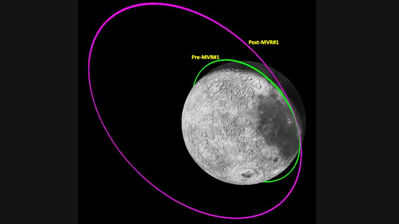 ISRO | ఇస్రో మరో ఘనత.. చంద్రుడి కక్ష్య నుంచి భూ కక్ష్యలోకి చంద్రయాన్-3 మాడ్యూల్‌