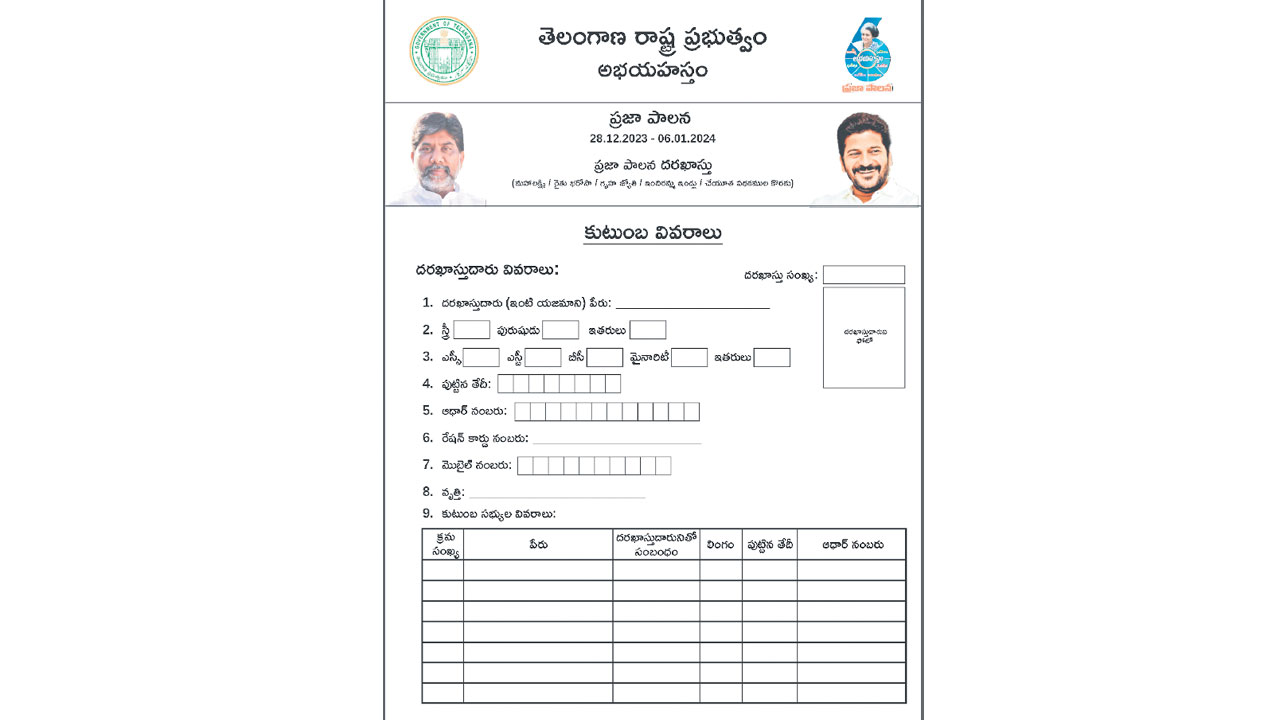 Abhaya Hastham | అభయ హస్తం దరఖాస్తులు సరే.. జనాల్లో ఉన్న ఈ సందేహాలకు జవాబేది?