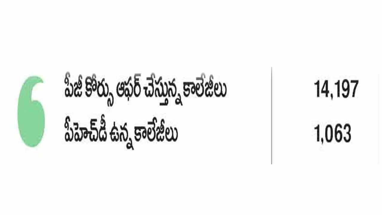Telangana