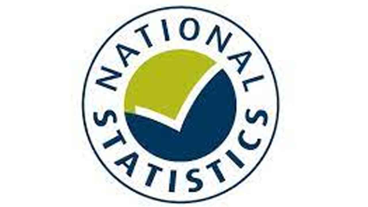 పడకేసిన పారిశ్రామికం