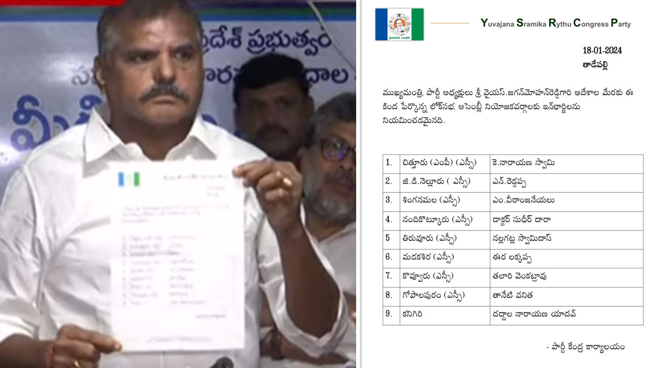 AP News | 9 మంది అభ్యర్థులతో వైసీపీ నాలుగో జాబితా విడుదల