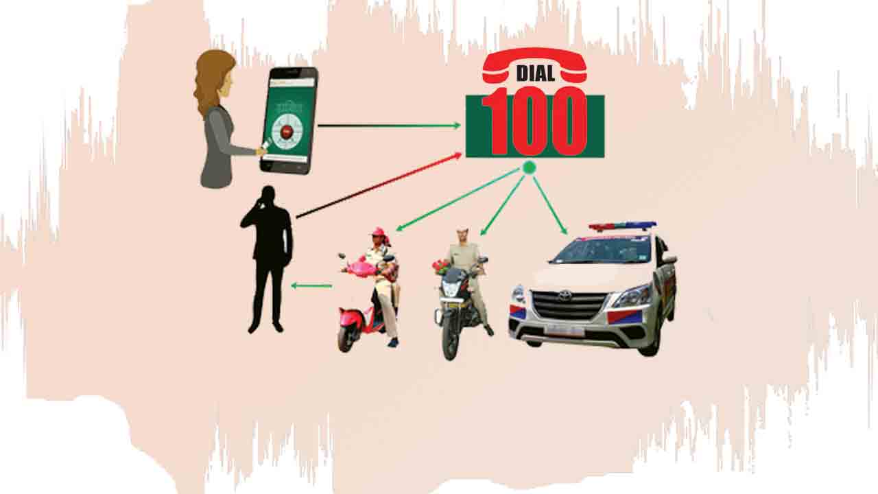 Dial 100 | డయల్ 100 రెస్పాన్స్‌ ఢమాల్‌.. నాడు 8 నిమిషాల్లో.. నేడు గంటలు, రోజైనా చేరుకోలేని పరిస్థితి