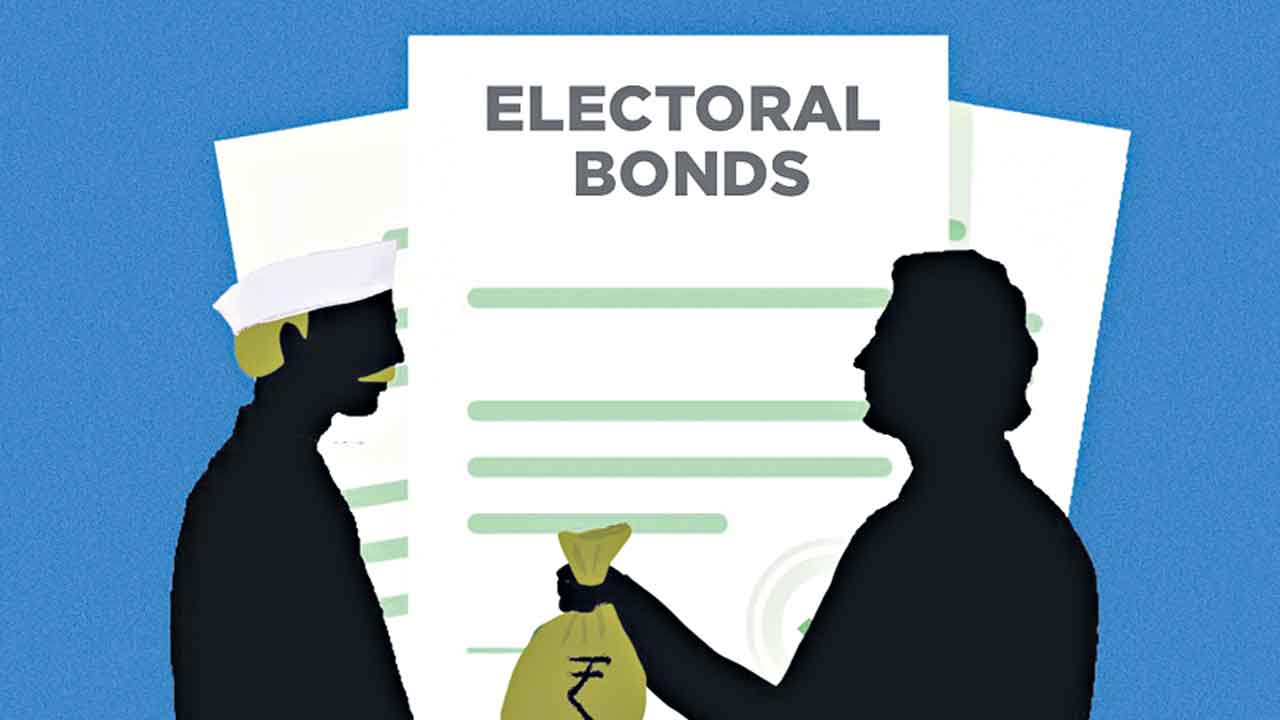 Electoral Bonds