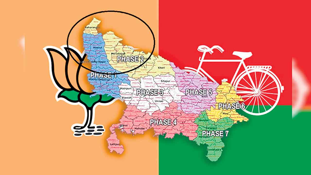 Lok Sabha Elections | పశ్చిమ యూపీలో పాగా వేసేదెవరు?