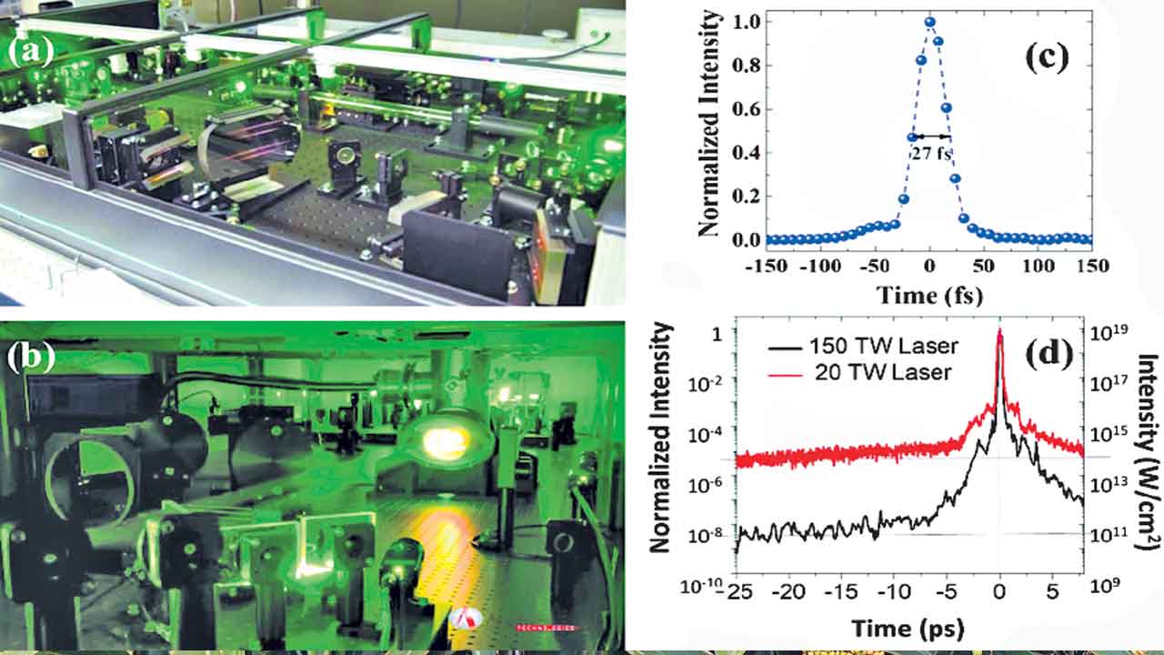 పవర్‌ఫుల్‌ లేజర్‌