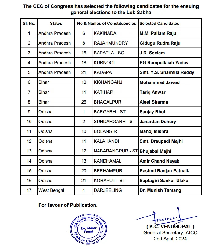 List