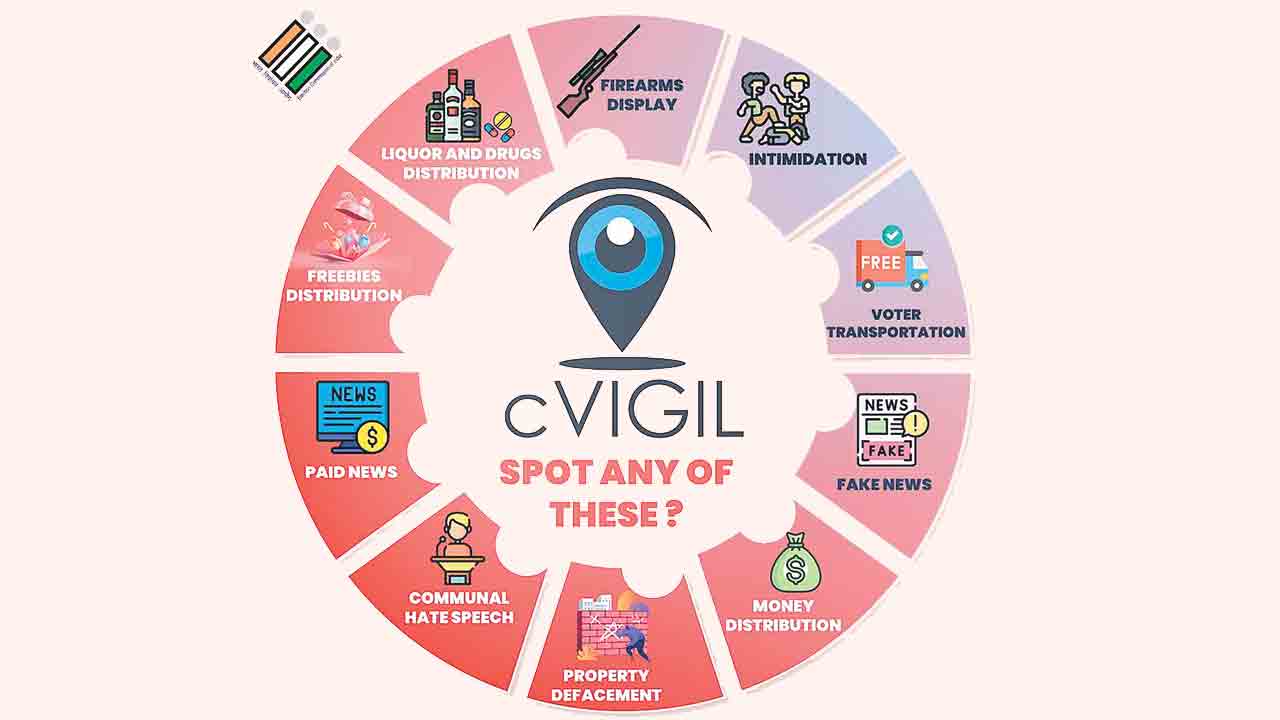 పౌరులకు బ్రహ్మాస్త్రం!