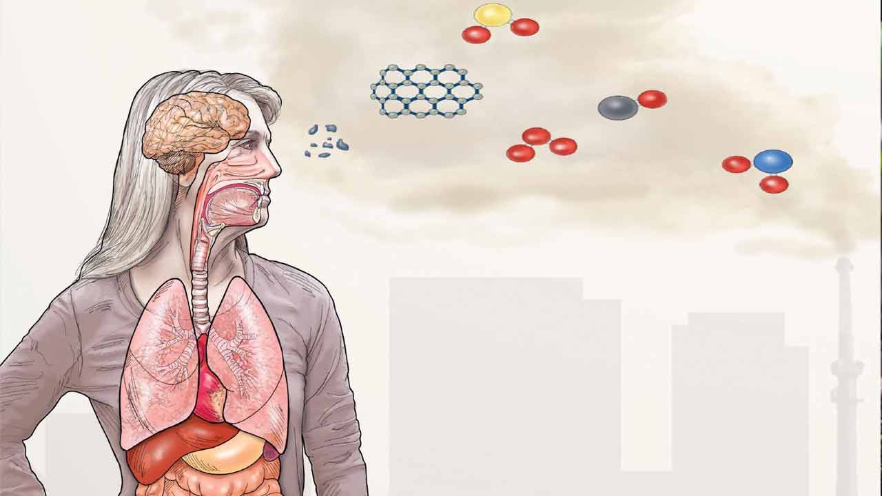 కలుషిత గాలి సోకకుండా..