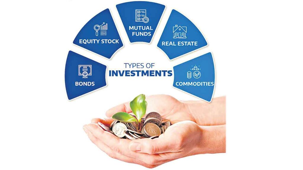 Types Of Investments
