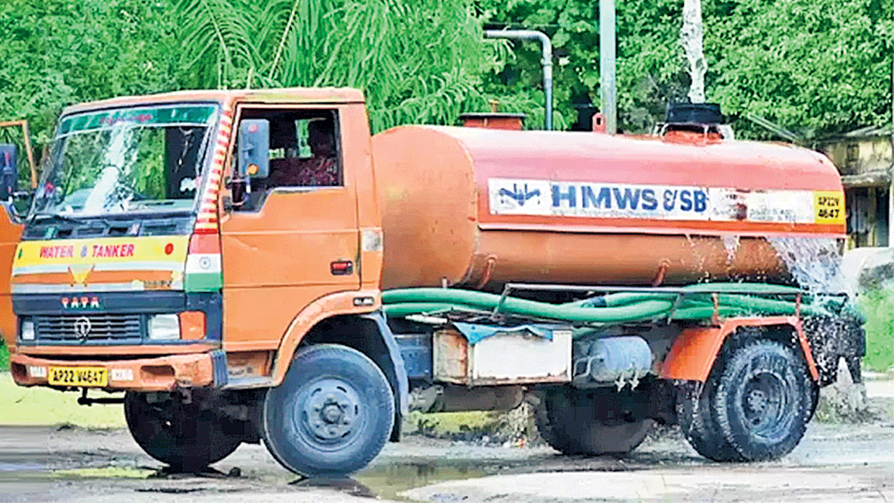 Telangana | పరిశ్రమలకు నీటి కటకట.. పైప్‌లైన్‌ ద్వారా సరఫరాపై కాంగ్రెస్‌ సర్కారు నిర్లక్ష్యం