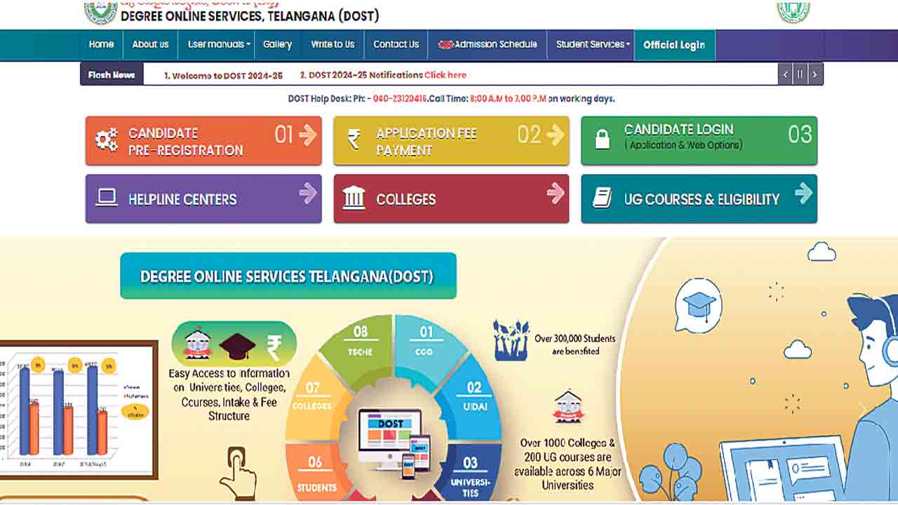 డిగ్రీలో చేరాలంటే ‘దోస్త్‌’ కట్టాల్సిందే..