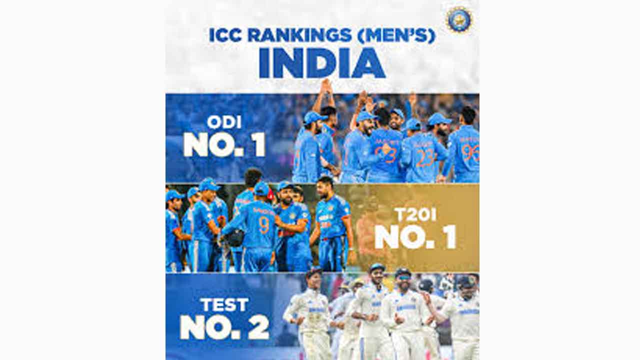 Team India | ఐసీసీ వార్షిక ర్యాంకులు.. పరిమిత ఓవర్ల ఫార్మాట్లలో టీమ్‌ఇండియా ఆధిపత్యం