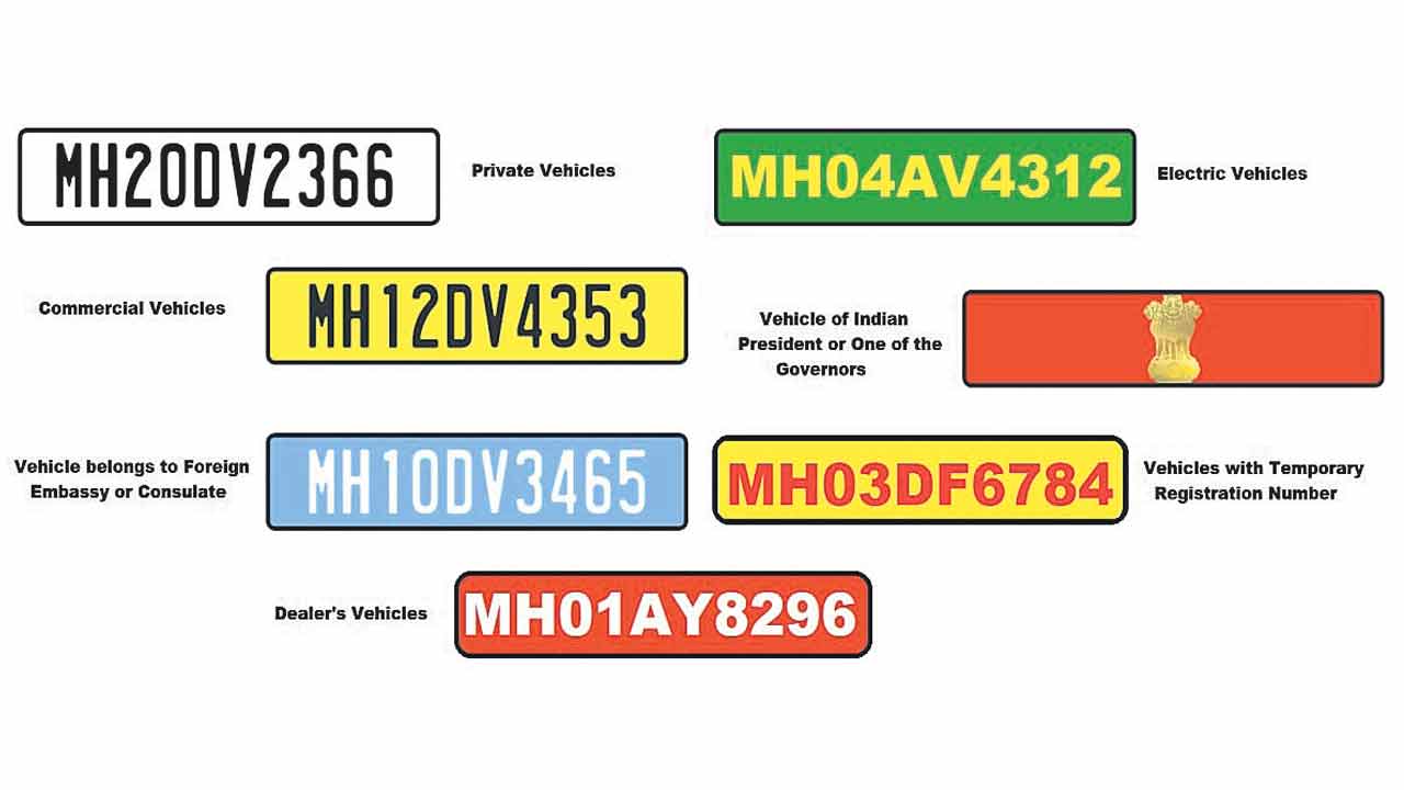 Number Plates | నంబర్‌ ప్లేట్లు ఏడు రకాలు.. ఒక్కోరంగుకు ఒక్కో ప్రత్యేకత