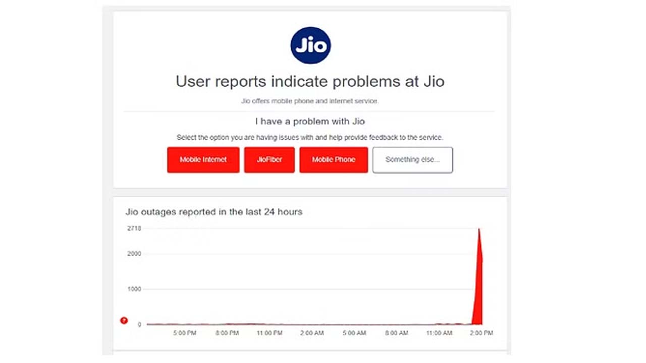 Jio Down | జియో సర్వీసులు డౌన్‌.. సోషల్‌ మీడియాలో మీమ్స్‌ వైరల్‌..!