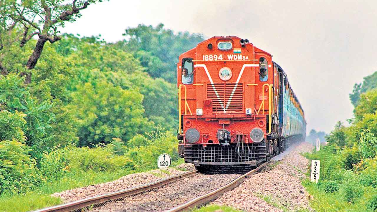 Railway Budget | రైల్వే బడ్జెట్‌లోనూ తెలంగాణకు మొండిచెయ్యే.. ఏపీకి అధిక కేటాయింపులు