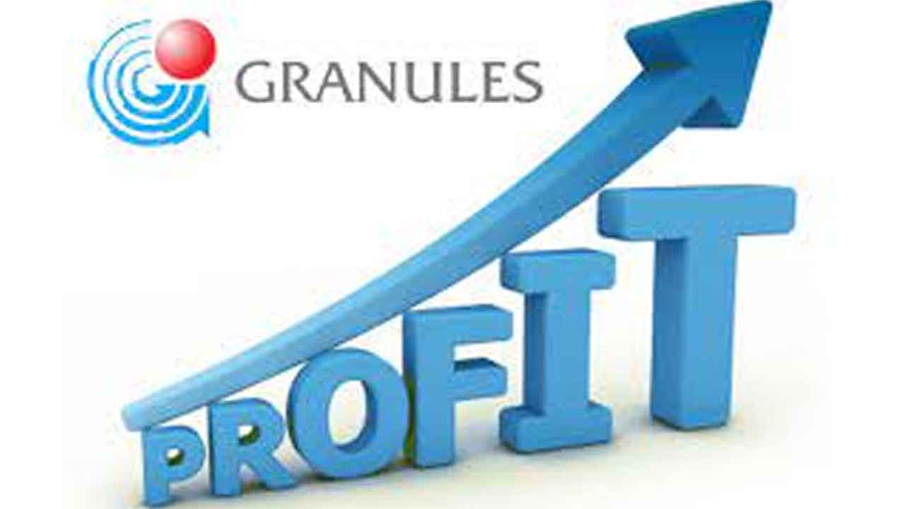 గ్రాన్యూల్స్‌ లాభం మూడింతలు