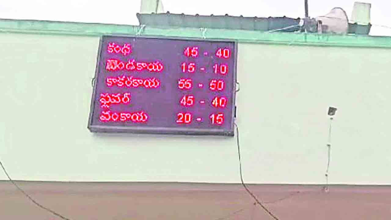 ఇక ధరలు చూసి కొనొచ్చు..