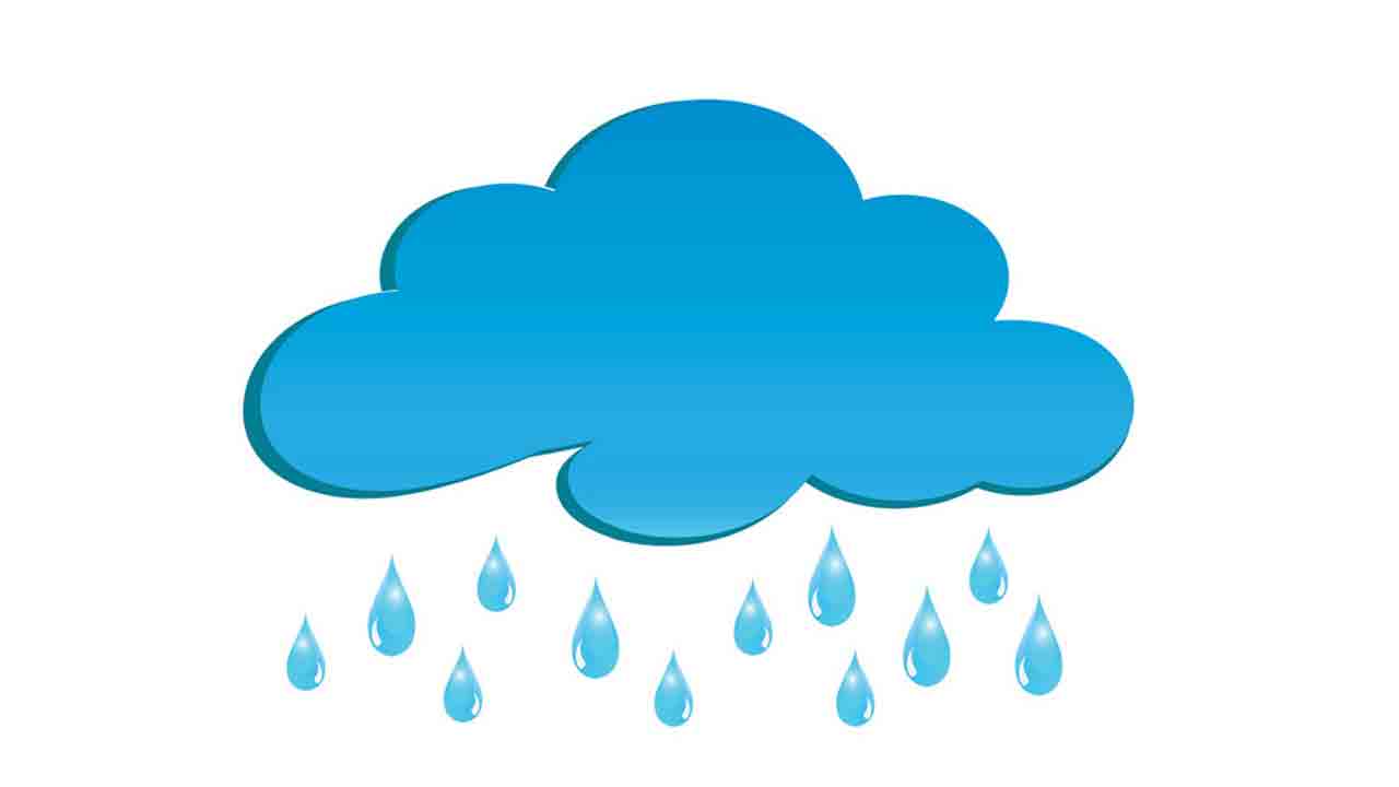 వర్ష సూచన