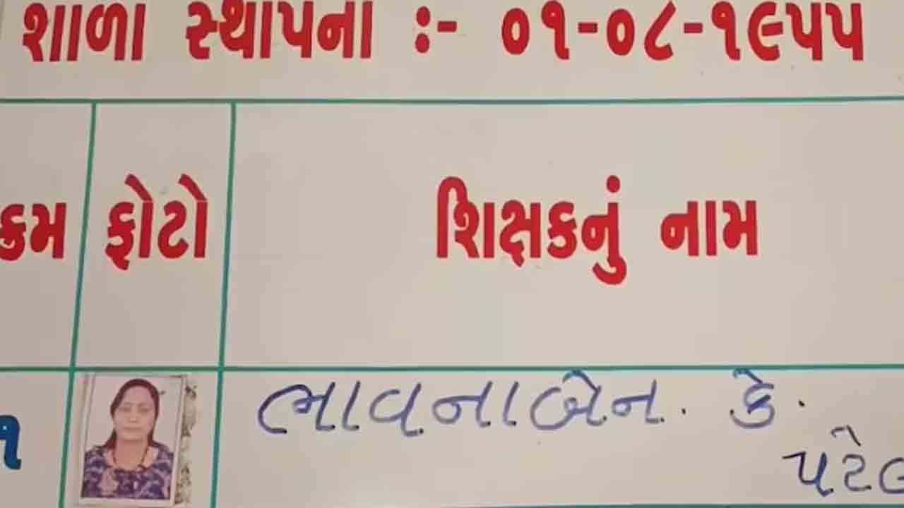 Gujarat teacher | 10 ఏళ్లుగా యూఎస్‌లో శాశ్వత నివాసం.. అయినా, పాఠశాల టీచర్‌గా జీతం అందుకుంటున్న గుజరాత్‌ మహిళ