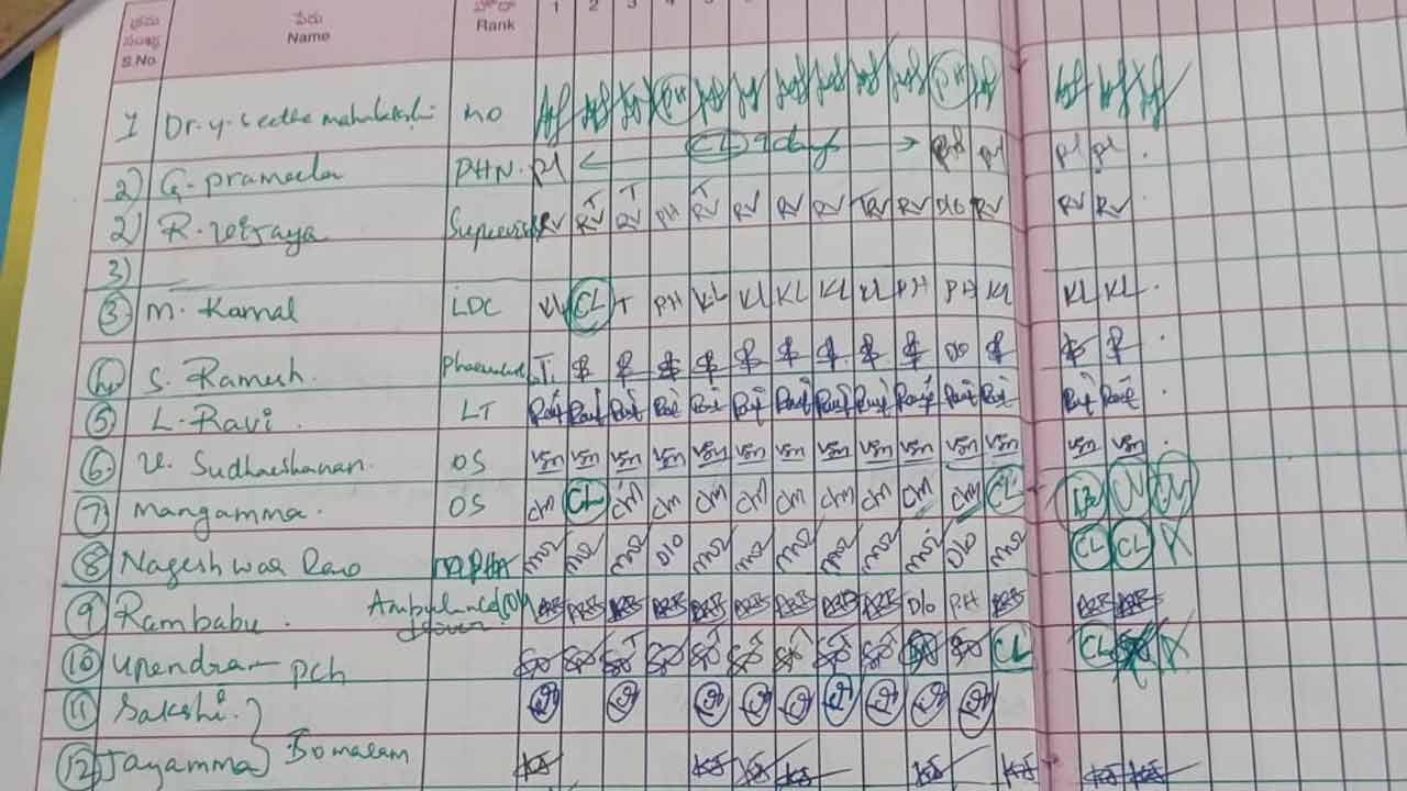 ఒకరోజు ముందే సంతకాలు