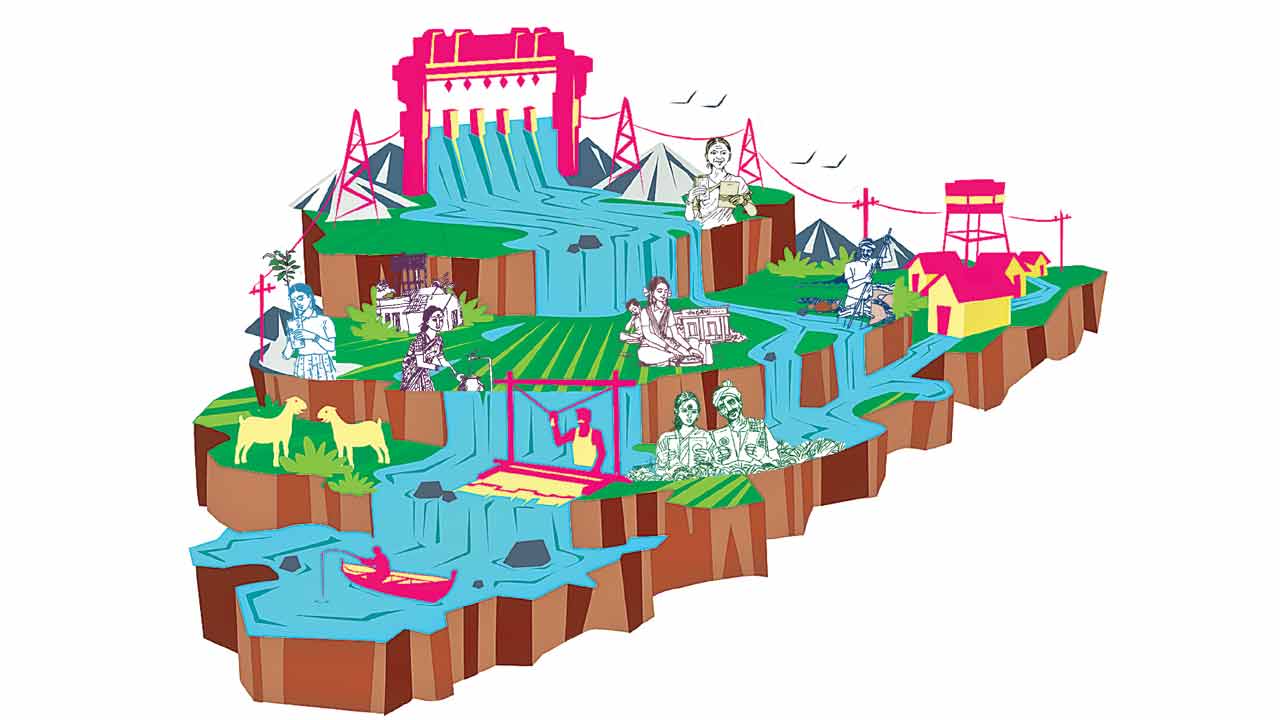 నేను తెలంగాణను