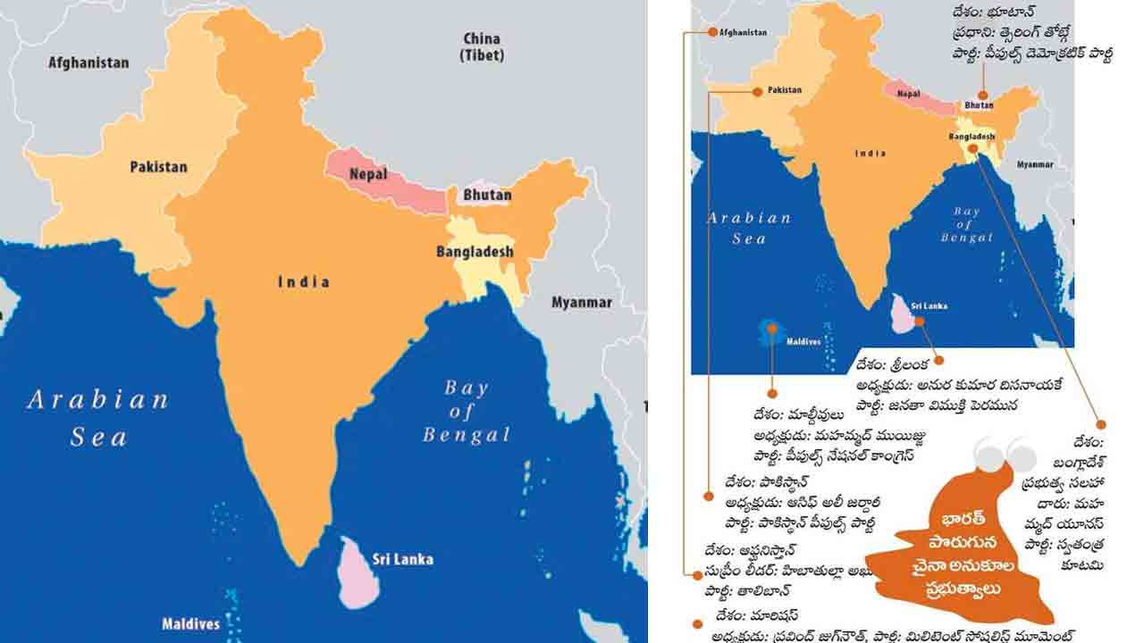 Ind