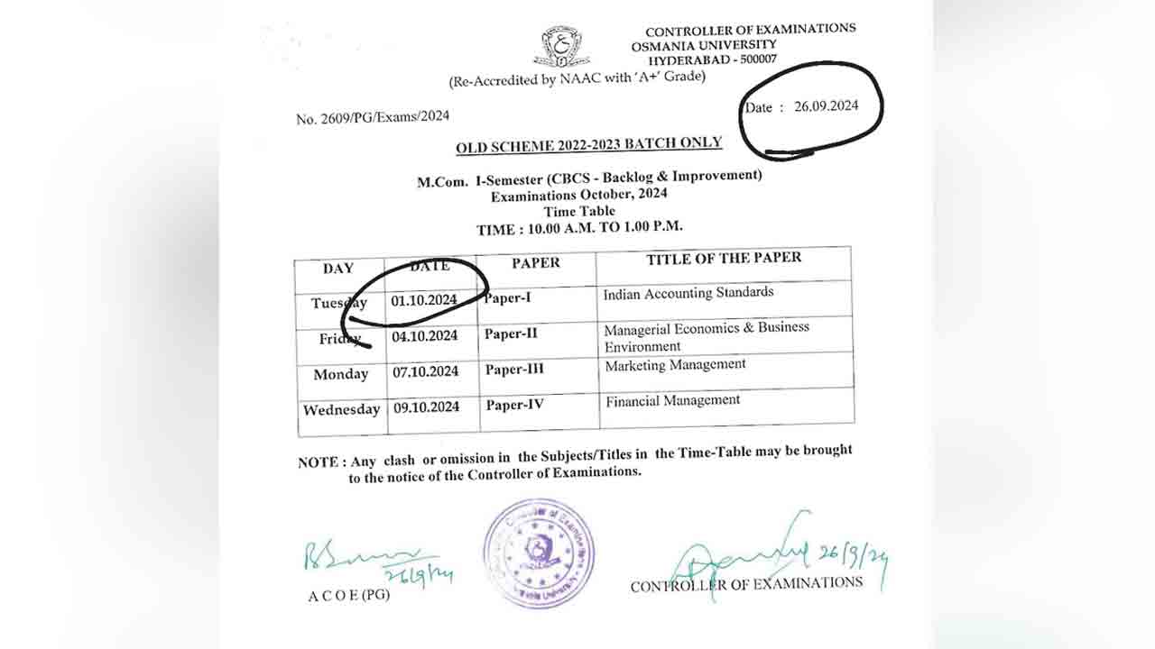 Osmania University | ఓయూకు ఏమైంది?.. అధికారుల వైఖరితో దిగజారుతున్న వర్సిటీ ప్రతిష్ట!