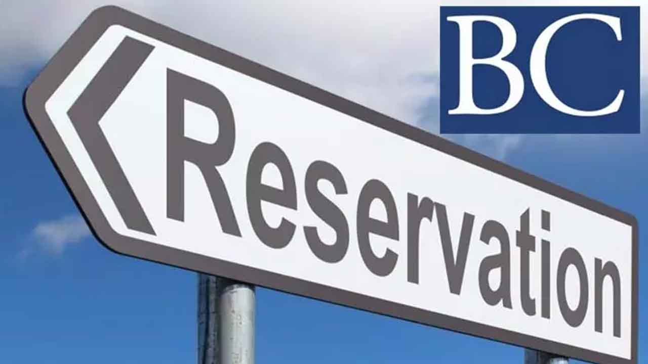 Congress | బీసీలపై కాంగ్రెస్‌ కప్పదాటు