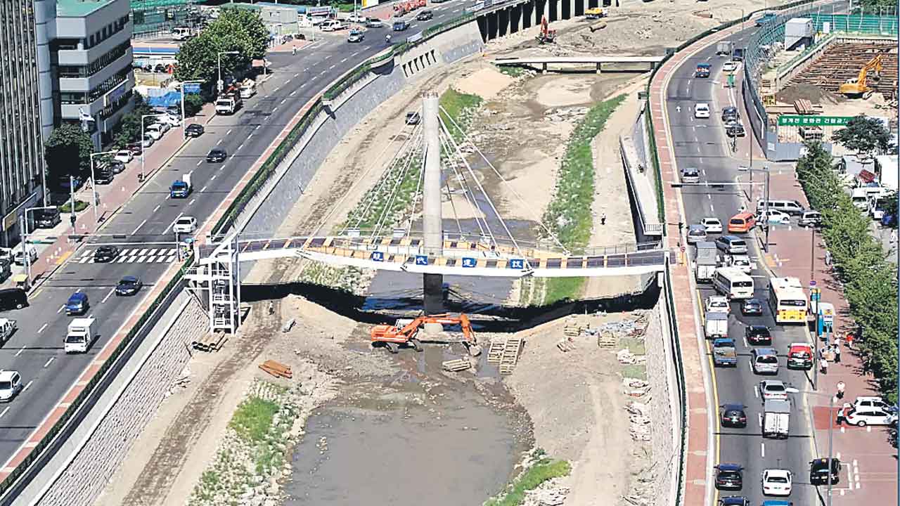 Musi Riverfront Project | మూసీకి రెండు పక్కలా కిలోమీటర్‌ దాకా పక్కా.. సియోల్‌ పర్యటనలో తేల్చిన ఎంపీ, మంత్రులు!