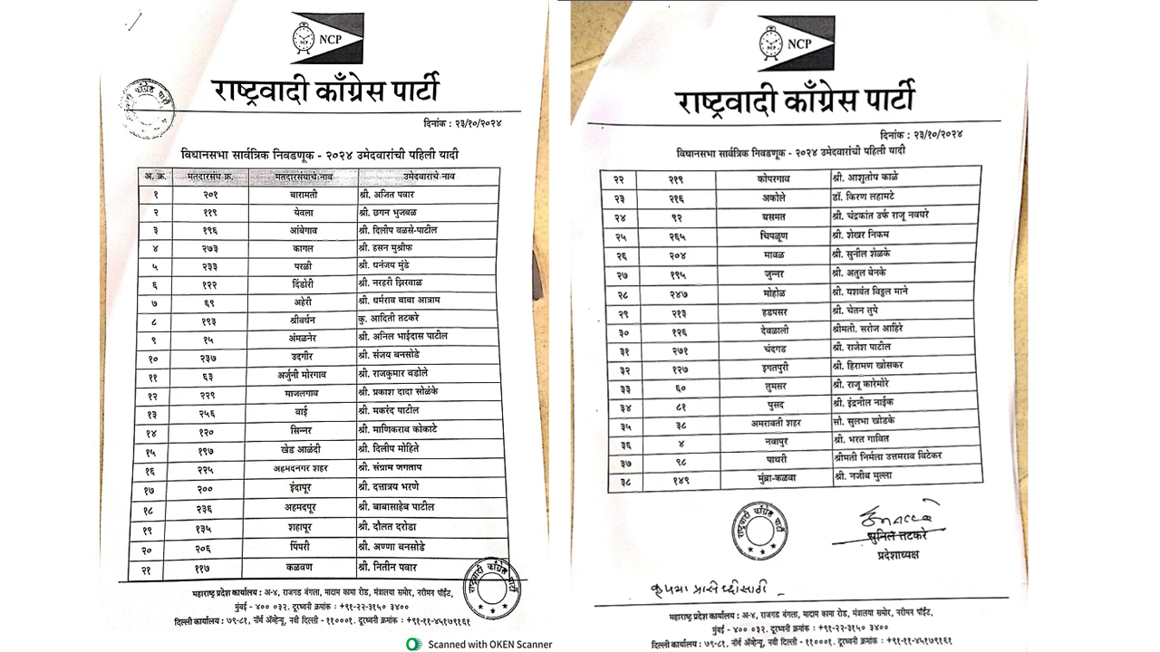Ncp List