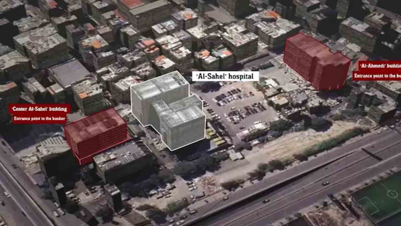 Israel–Hezbollah | హెజ్‌బొల్లా ర‌హ‌స్య బంక‌ర్‌లో.. భారీగా బంగారం, నోట్ల గుట్టలు.. వీడియో