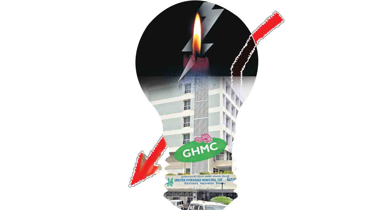 Street Lights | గ్రేటర్లో అంధకారం.. ఏజెన్సీ నిర్లక్ష్యంతో వెలగని వీధి దీపాలు
