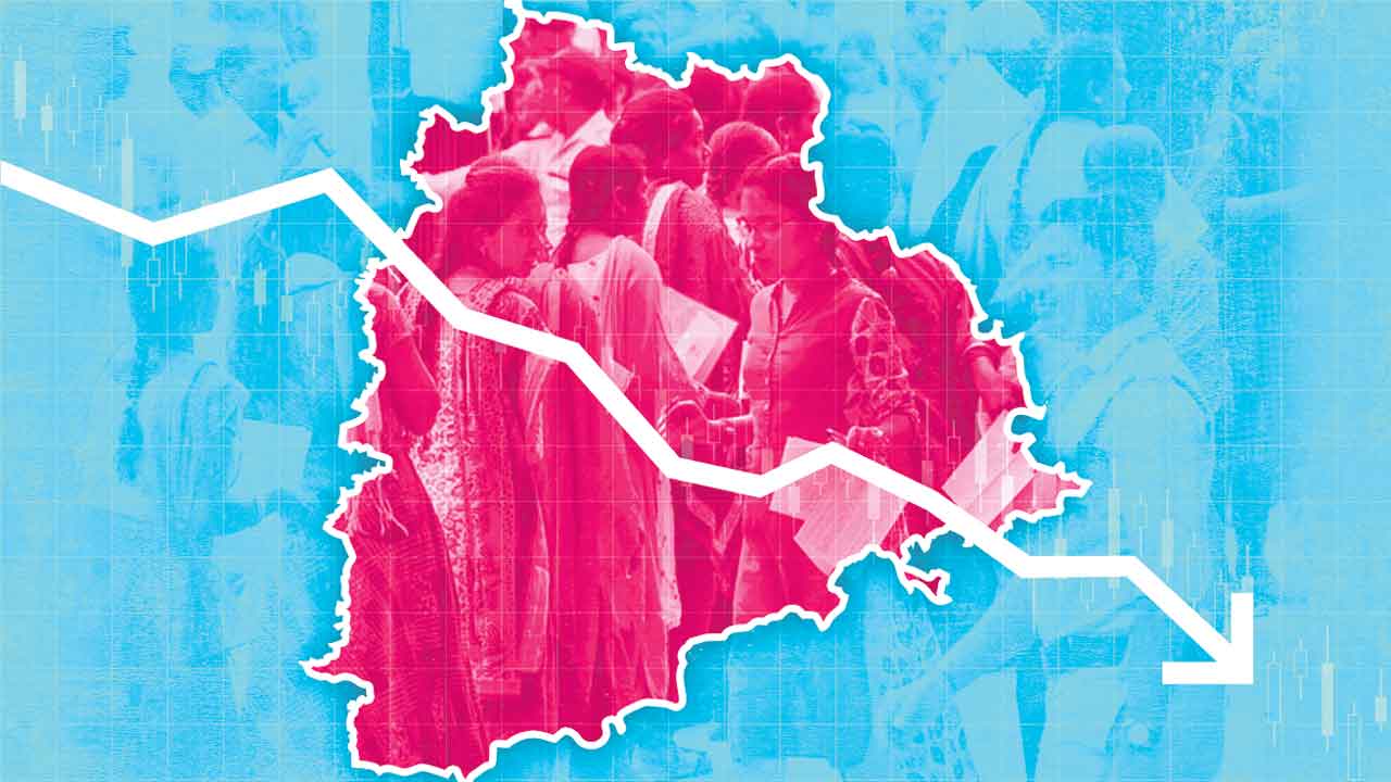 Unemployment | కేసీఆర్‌ పాలనలో కొలువుల ఖిల్లాగా తెలంగాణ.. 11 నెలల్లో రాష్ట్రంలో పడగవిప్పిన నిరుద్యోగం