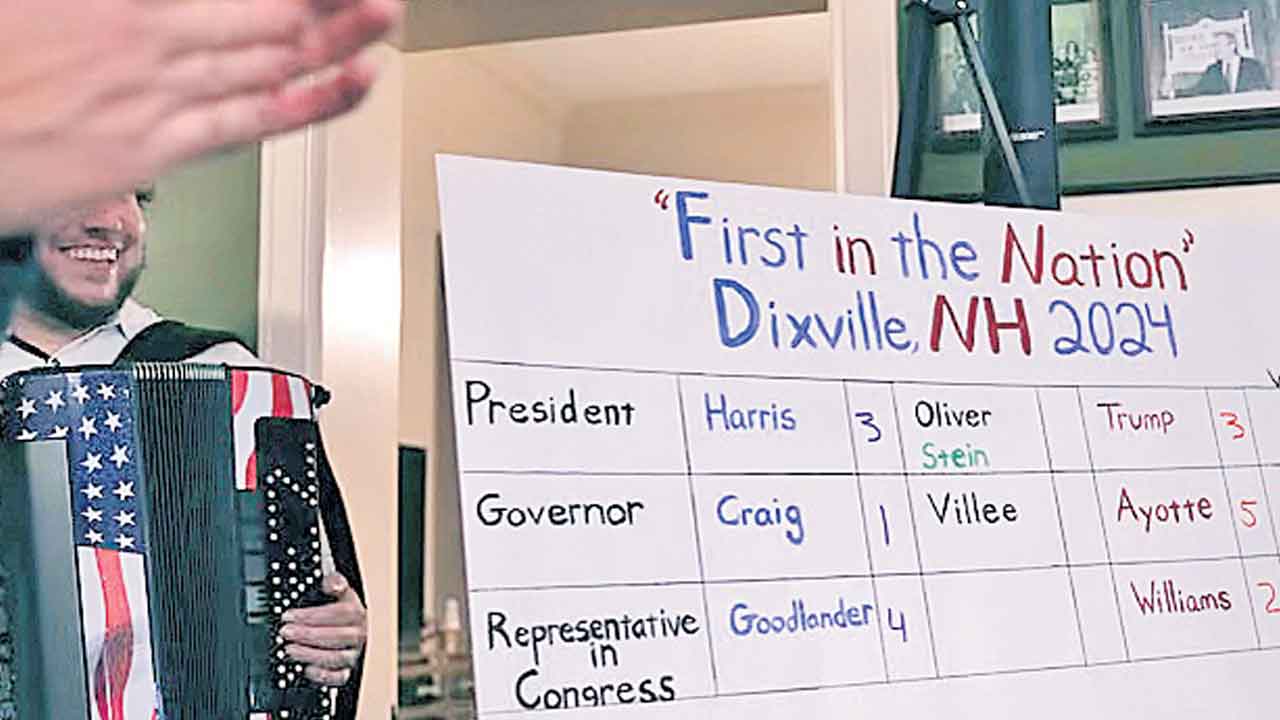 అర్ధరాత్రి ఓటింగ్‌.. నిమిషాల్లో ఫలితం