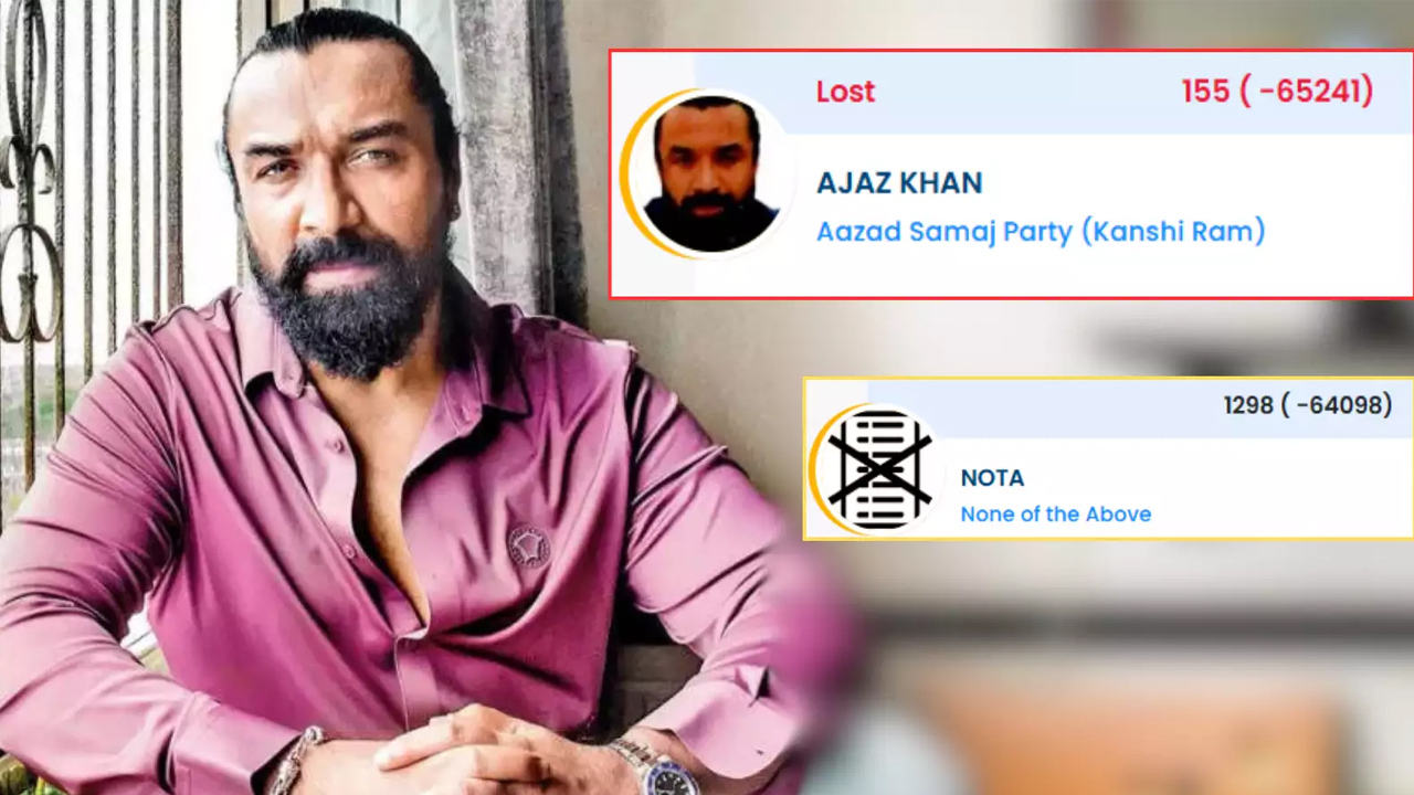 Maharashtra Results | సోషల్‌ మీడియాలో 5.6 మిలియన్ల ఫాలోవర్స్‌.. ఎన్నికల్లో 155 ఓట్లు.. నోటా కంటే తక్కువే..!