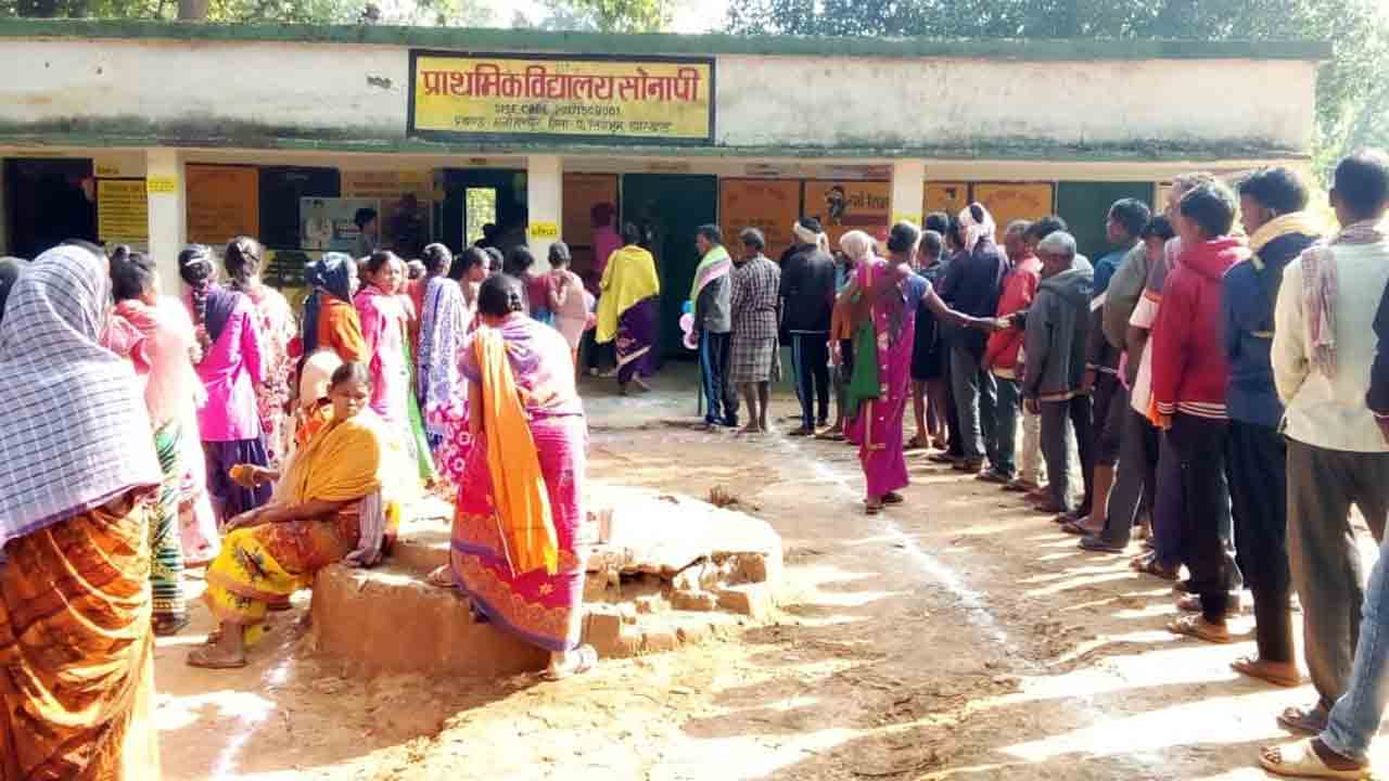 Polling Percent | జార్ఖండ్‌లో 29.. వయనాడ్‌లో 27.. పోలింగ్‌ శాతం ఇలా