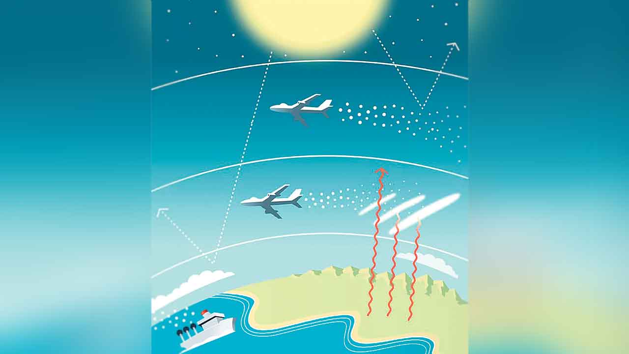 Global Warming | భూతాపం కట్టడికి వినూత్న ప్రయోగం.. అసలు ఇది ఎలా పనిచేస్తుంది?