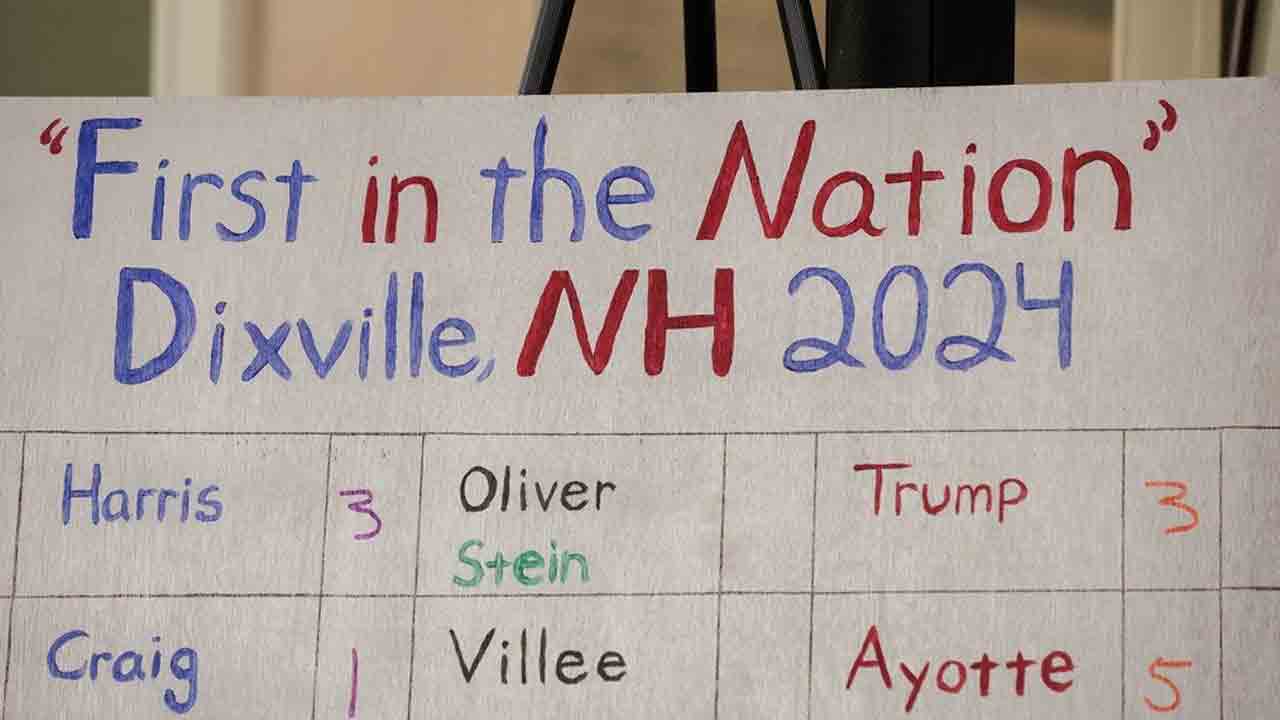 US Elections | అమెరికా ఎన్నికలు.. తొలి ఫలితం వచ్చేసింది